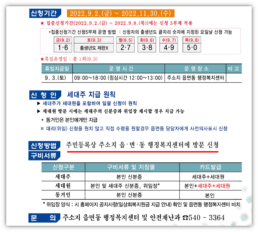김제시-재난지원금-100만원-신청기간-신청방법