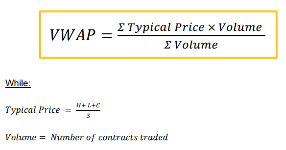 VWAP 계산 공식