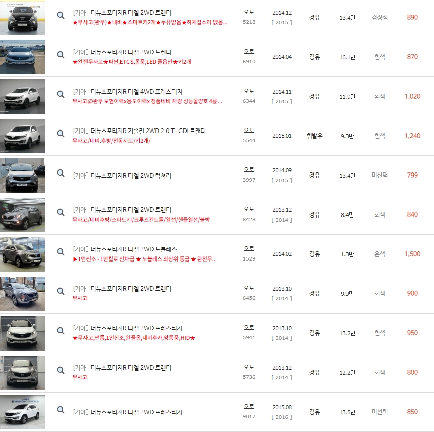 더 뉴 스포티지R 중고차 가격은 최저가 590만원 부터 ~ 최고가 1&#44;500만원