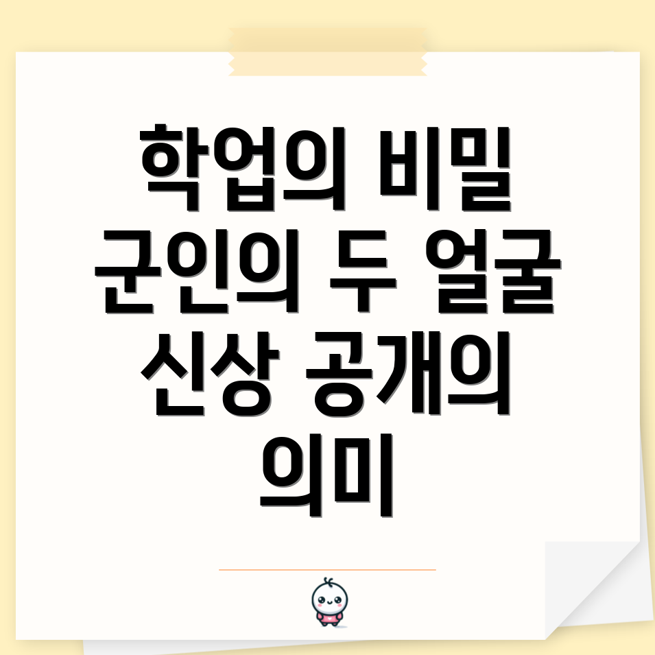 군인 신상 공개