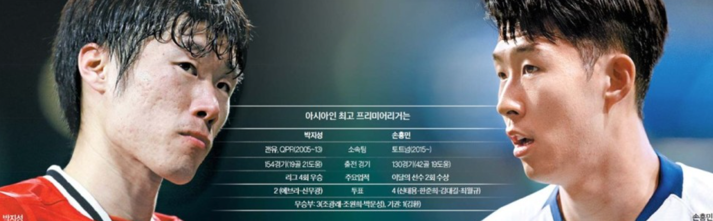 손흥민 박지성 누가 더 대단할까?(+나이 연봉 주급 업적)