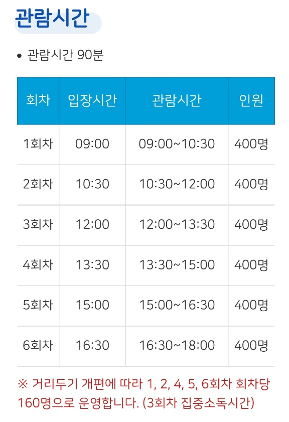 인천 어린이 과학관 인천 아이와 가볼 만한 곳 '인천어린이과학관' 아이들 2