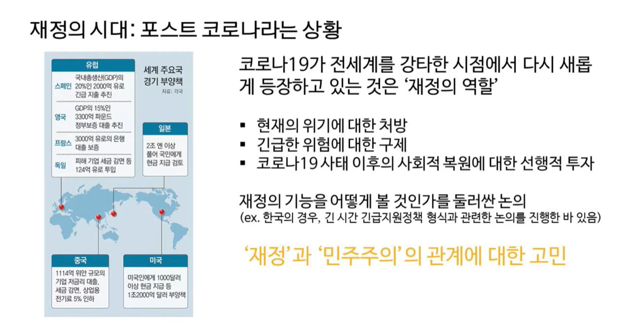  주민참여 예산학교 ② 지방재정과 경기도 재정