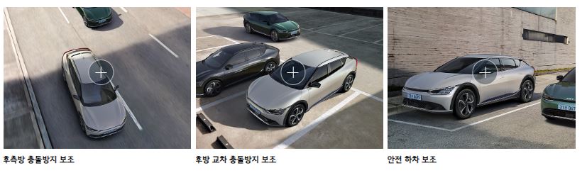 EV6가격표