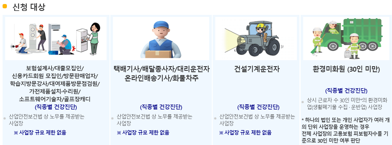 신청대상(출처-한국산업안전보건공단누리집)
