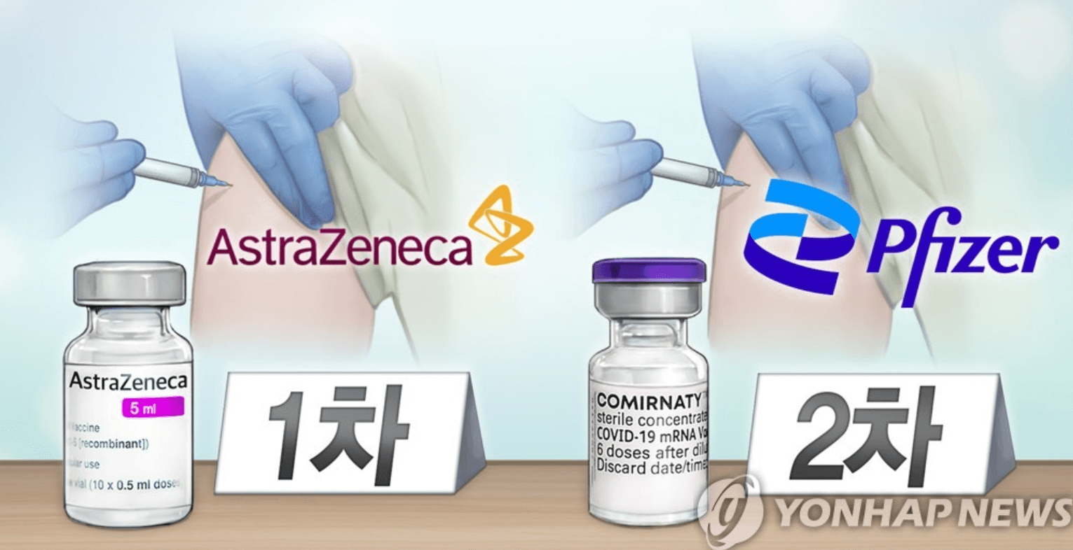  교차접종 부작용은 무엇이며,  효과와 사망자 사례