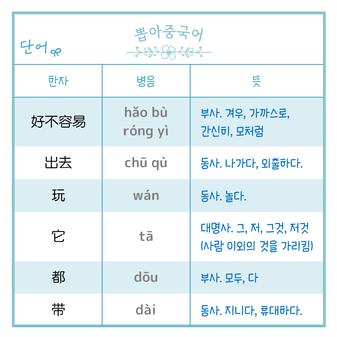 단어