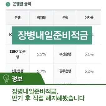 2025년 장병내일준비적금 납입한도 변경방법 한도상향_15