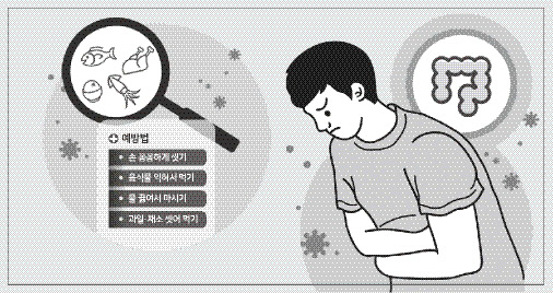 노로바이러스 장염?