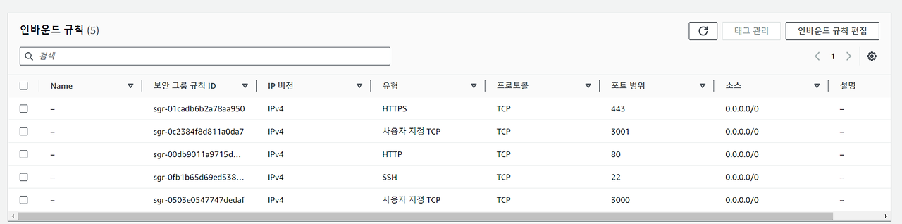 인바운드 규칙 생성 후