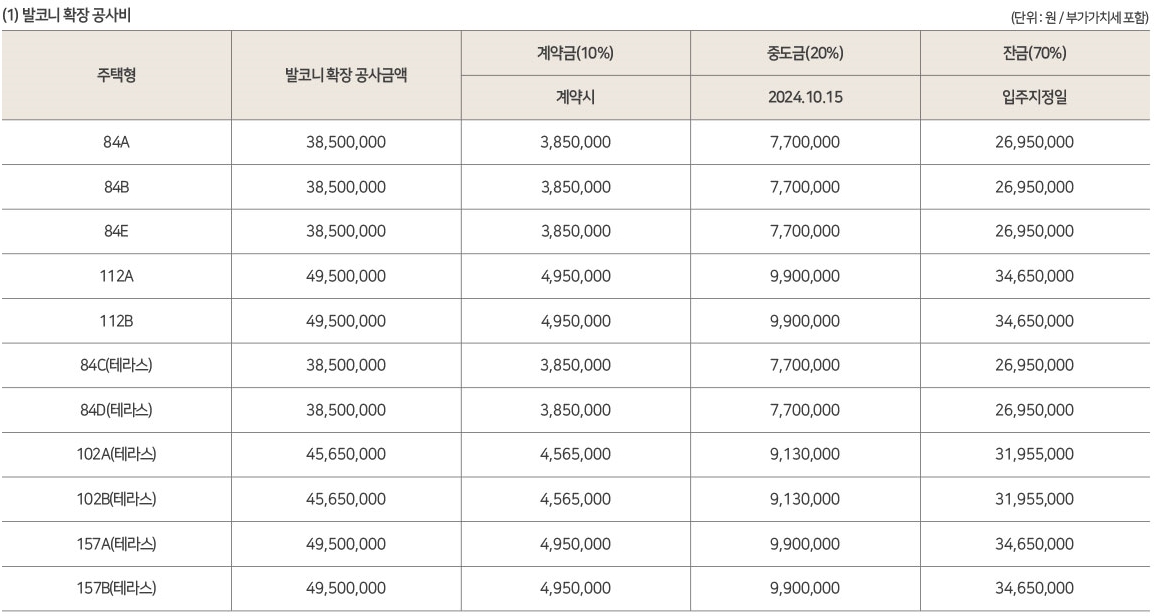 힐스테이트중외공원-6