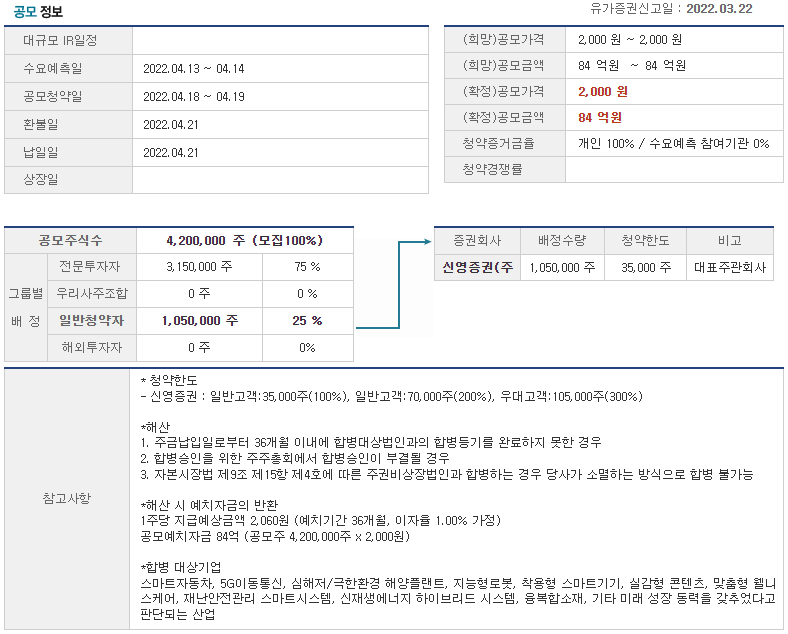 신영스팩7호 공모정보