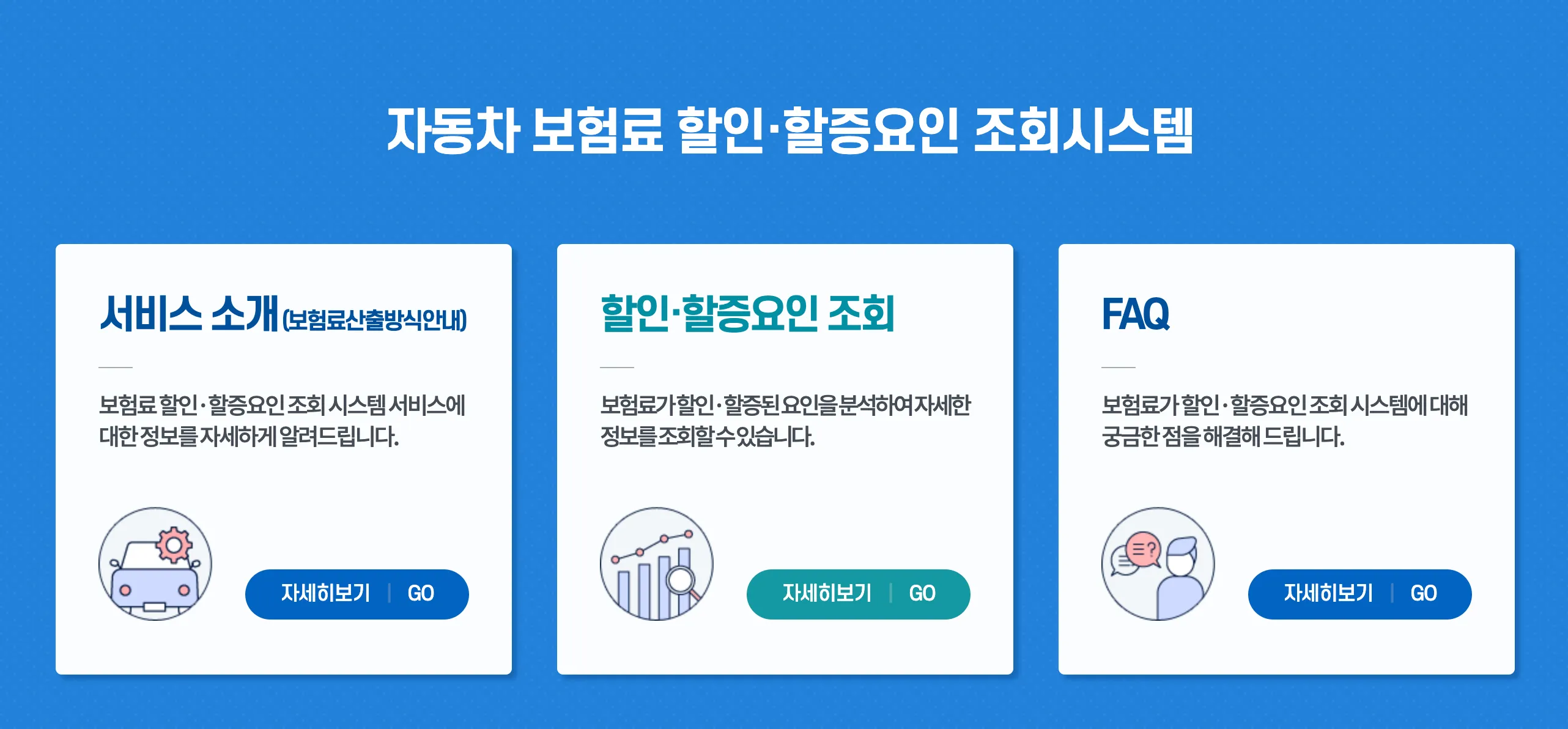 자동차 보험료 할인 할증 조회 시스템 화면