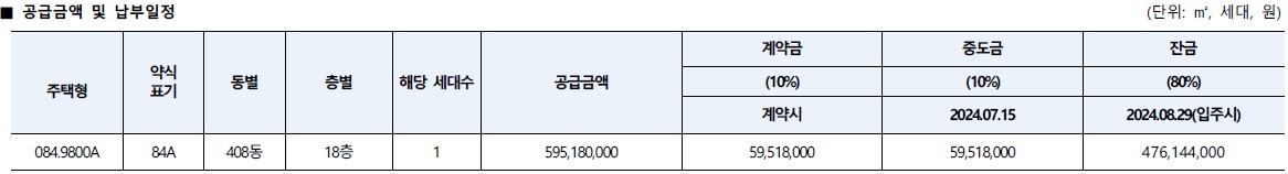 e편한세상금빛그랑메종아파트-5