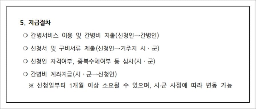경기도 간병 SOS 프로젝트 지급 절차