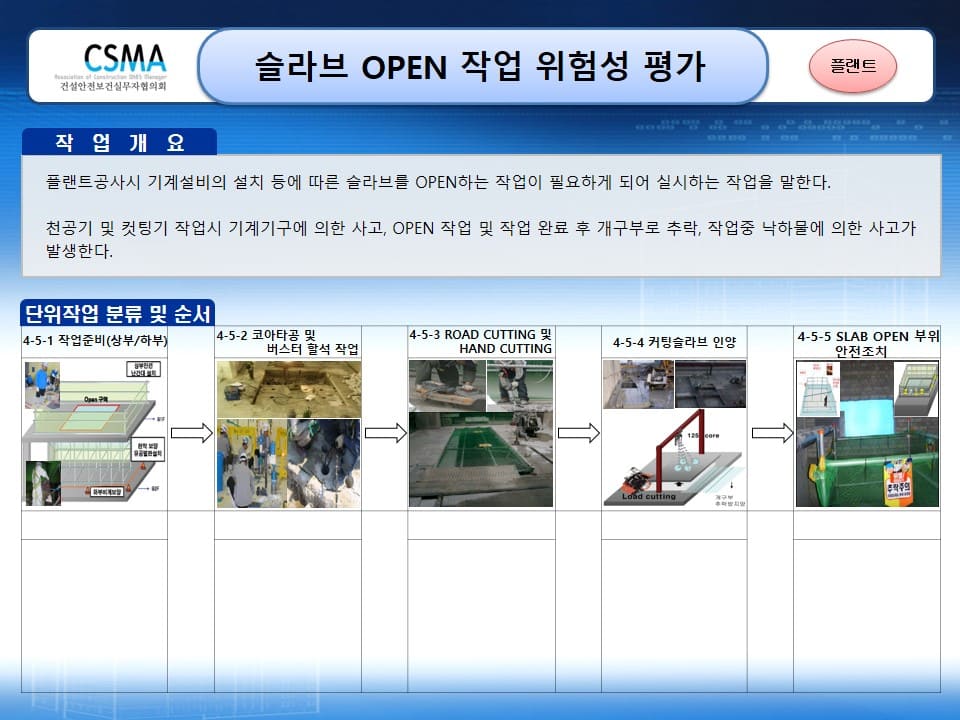  [건설공사 안전비법]_슬라브 OPEN 작업 위험성평가 양식