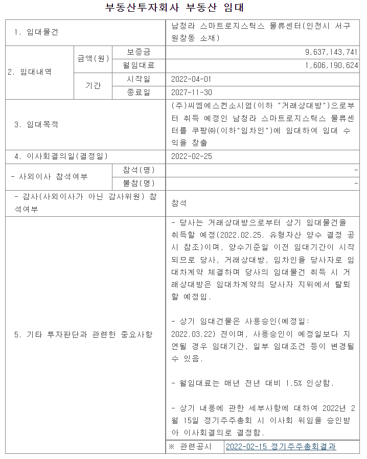 코람코에너지리츠 유형자산 임대차내역 공시