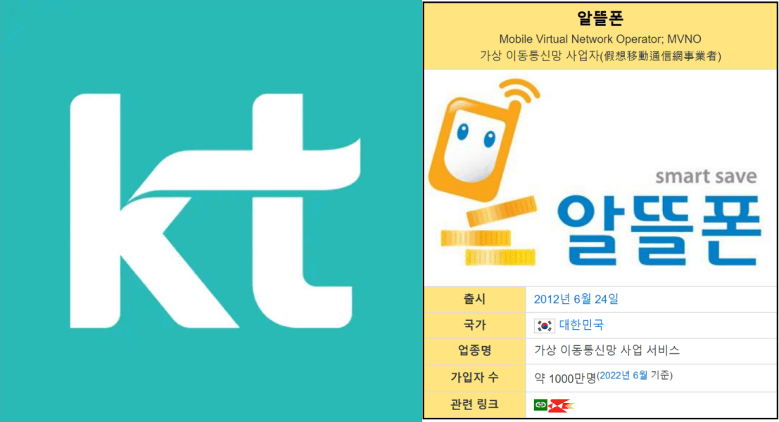 KT와 알뜰폰 로고