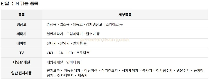 폐가전-무료-수거-홈페이지-단독-배출-가능-품목
