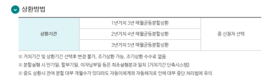 직업훈련생계비대출 신청방법