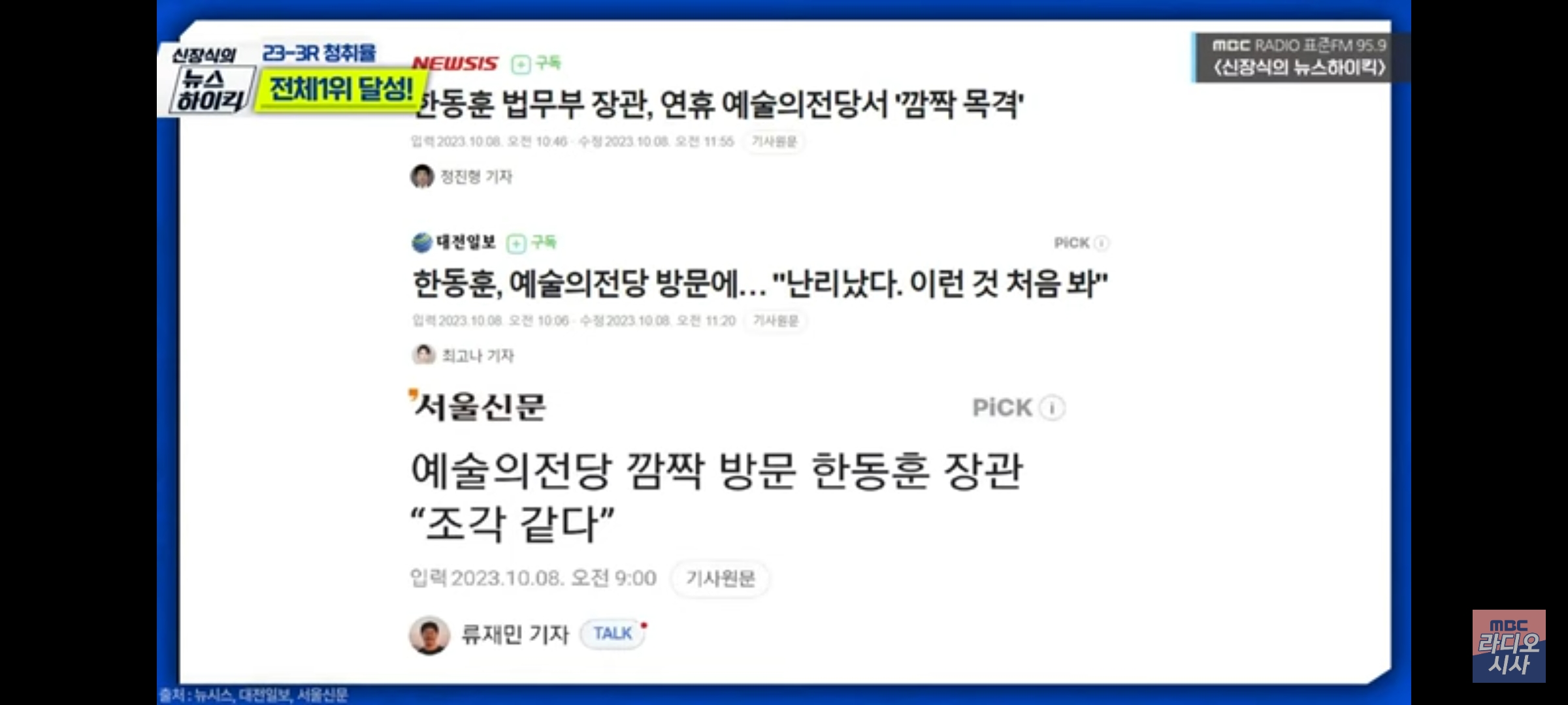  신장식의 오늘 2023.10.09(월) - 대한민국 장관님들 거를 타선이 없다