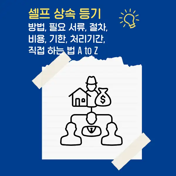셀프상속등기