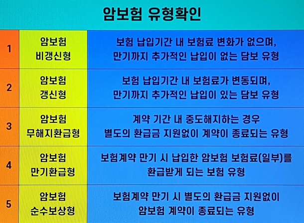 암보험 갱신형 삼성화재 암보험 2