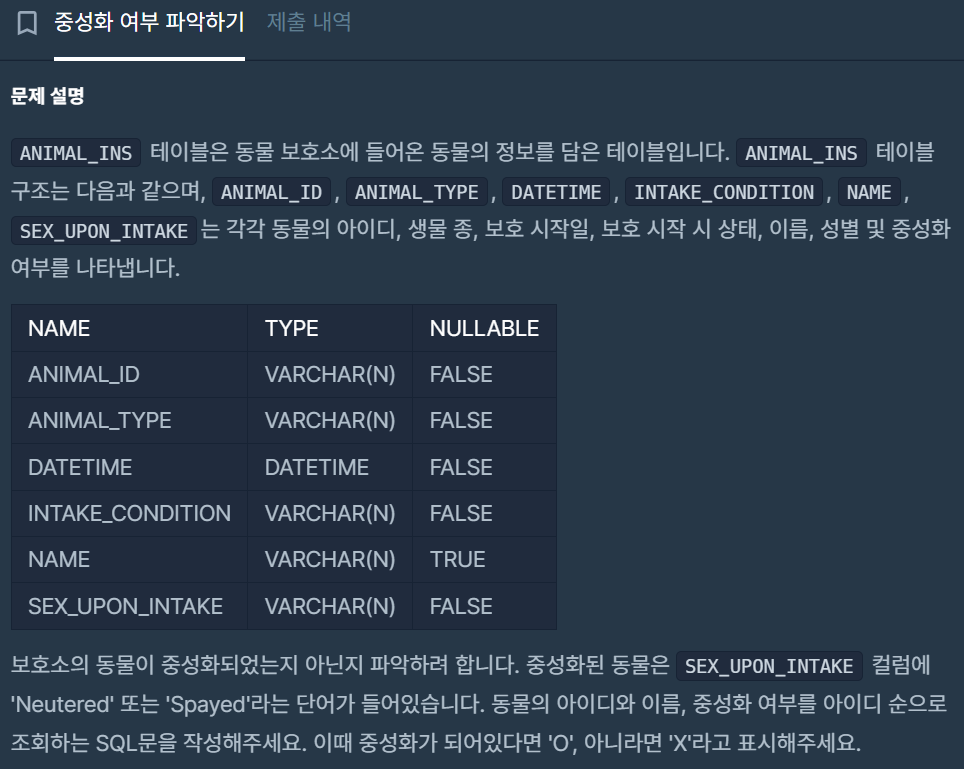 ✈️ SQL Programmers Level 2 - 36 Solved - 032. 중성화 여부 파악하기 / 033. 카테고리 별 상품 개수 구하기 ✈️ SQL Programmers Level 2 - 36 Solved - 032. 중성화 여부 파악하기 / 033. 카테고리 별 상품 개수 구하기