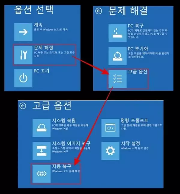  윈도우즈 BSOD, '0xc0000098' 오류 해결 방법