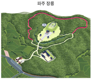 파주 장릉