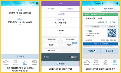 내일로 ktx