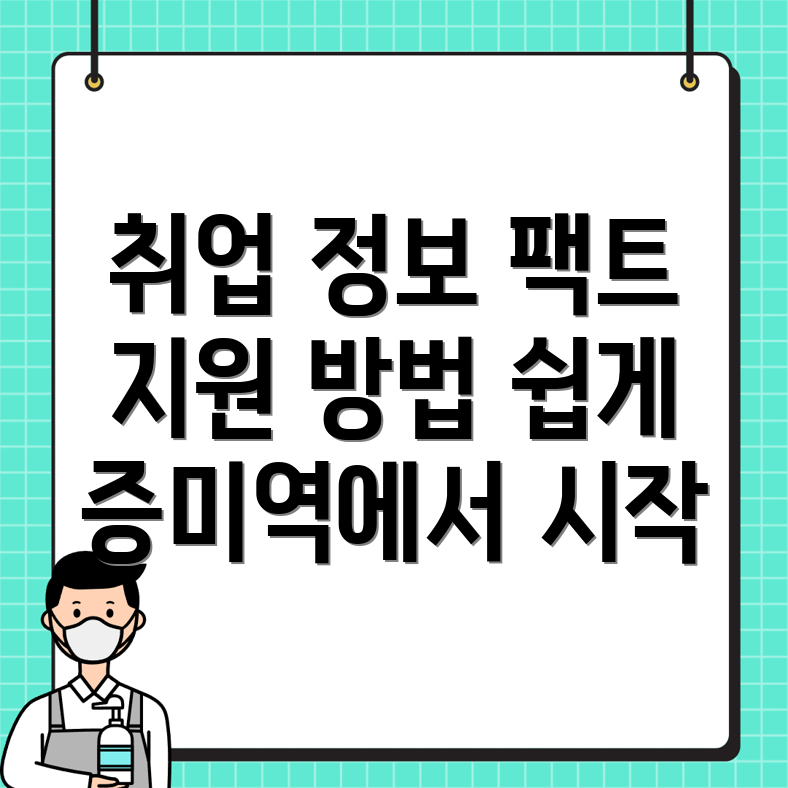 증미역 일자리센터