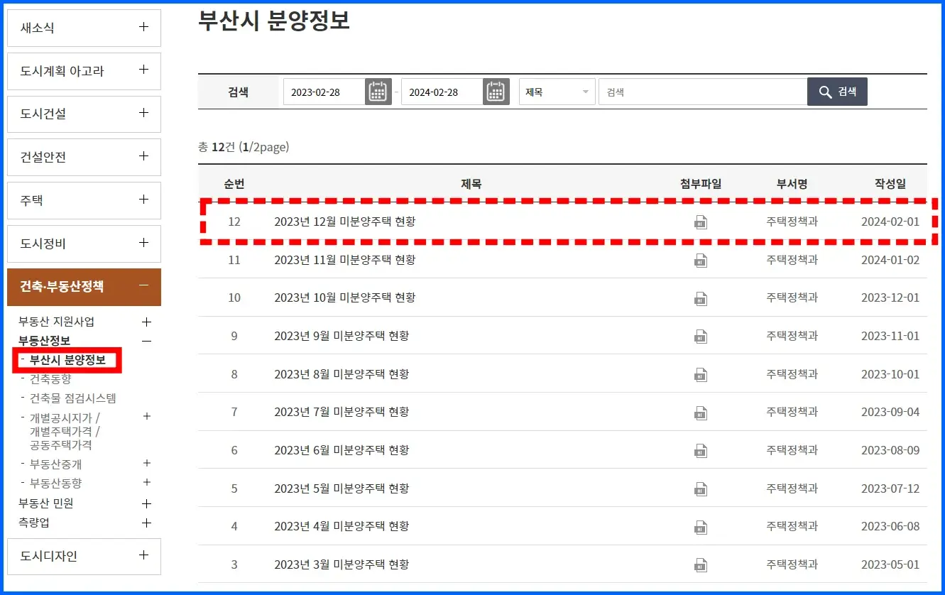 부산 미분양 아파트 데이터 조회 방법 3