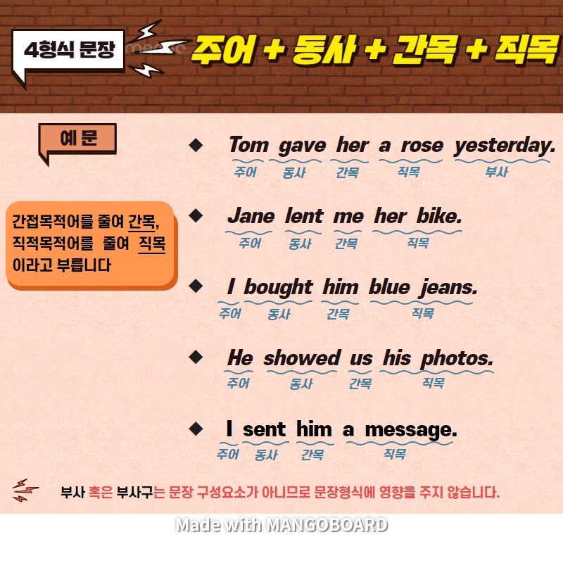  4형식 문장과 4형식 문장의 3형식 전환
