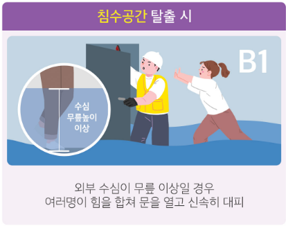침수공간 탈출 시