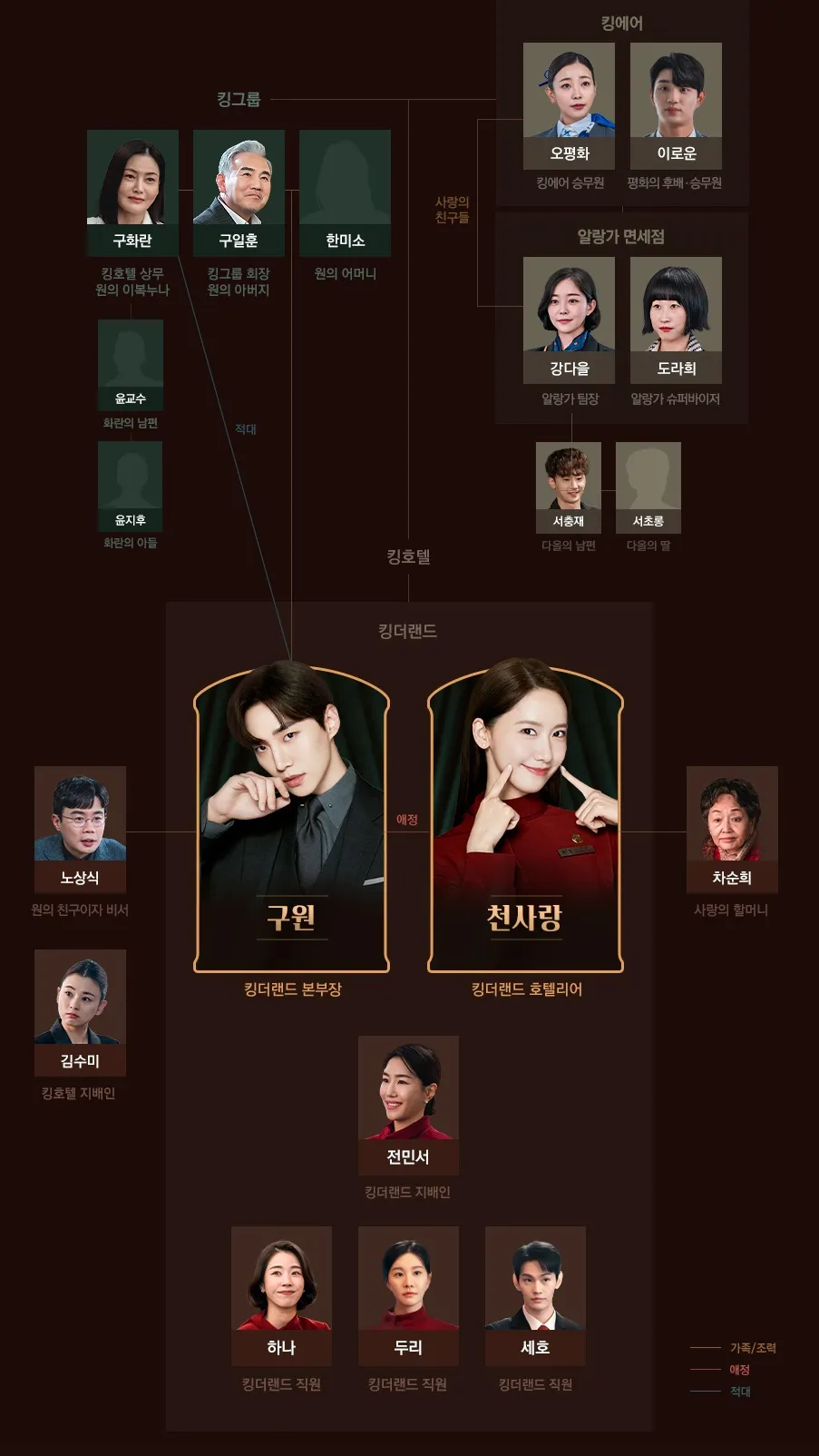 더랜드 이미지