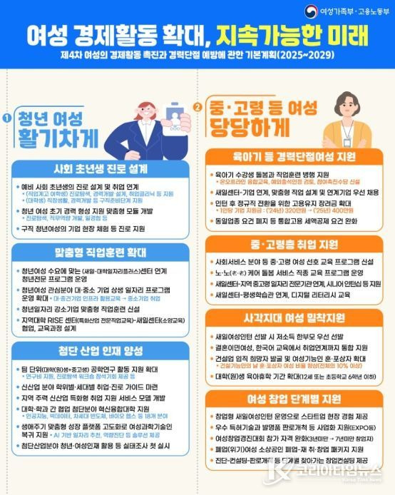 경단녀1