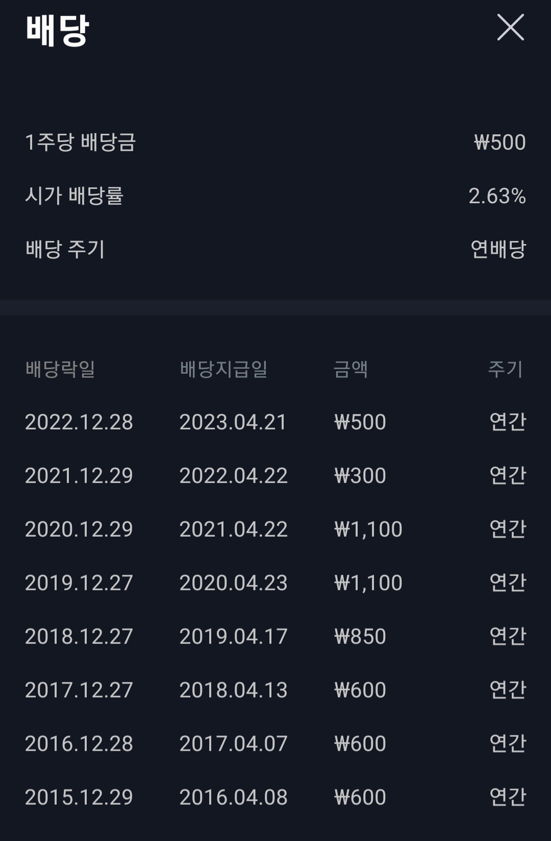 유진인터내셔날 이미지