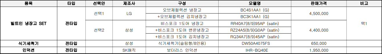 이편한세상-시티-고색-빌트인-가전-유상-옵션-가격