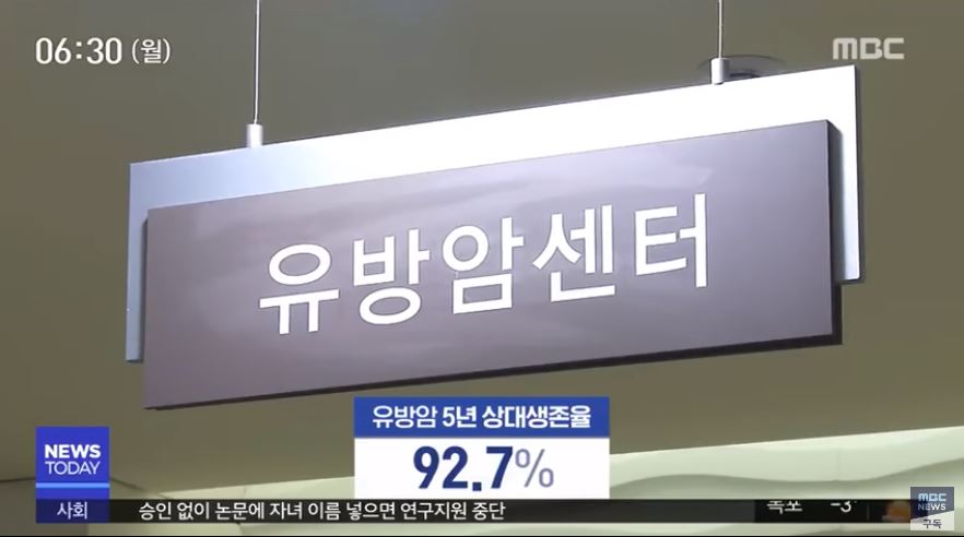  유방암 검진주기..유방암 증상은?
