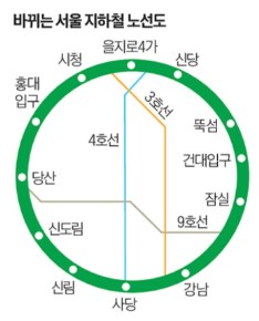 해피버스데이 이미지