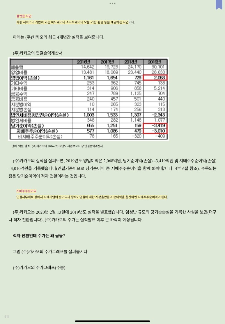 주식투자추천본 재무제표를 알면 올라가는 주식이 보인다.