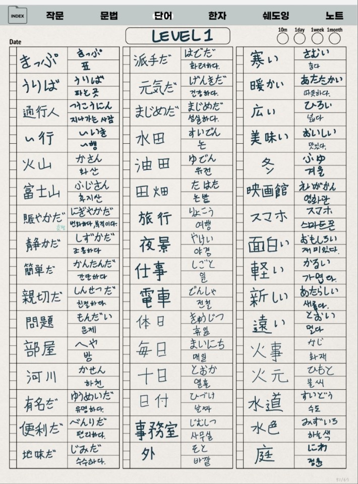 가벼운학습지 일본어