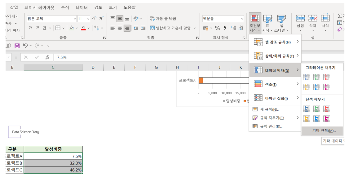 조건부 서식 이용하여 진척률 그래프, 프로그레스바 셀 안에 넣는 방법