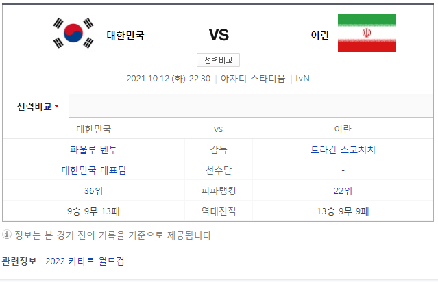 이란 피파랭킹 순위 한국 이란 라인업 2022 카타르 8