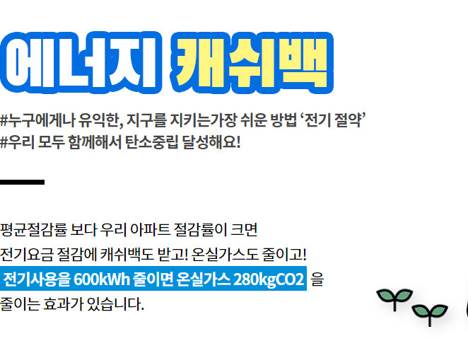  에너지 캐시백 신청방법, 지급기준 금액(한전 에너지마켓플레이스 고객번호 조회방법)