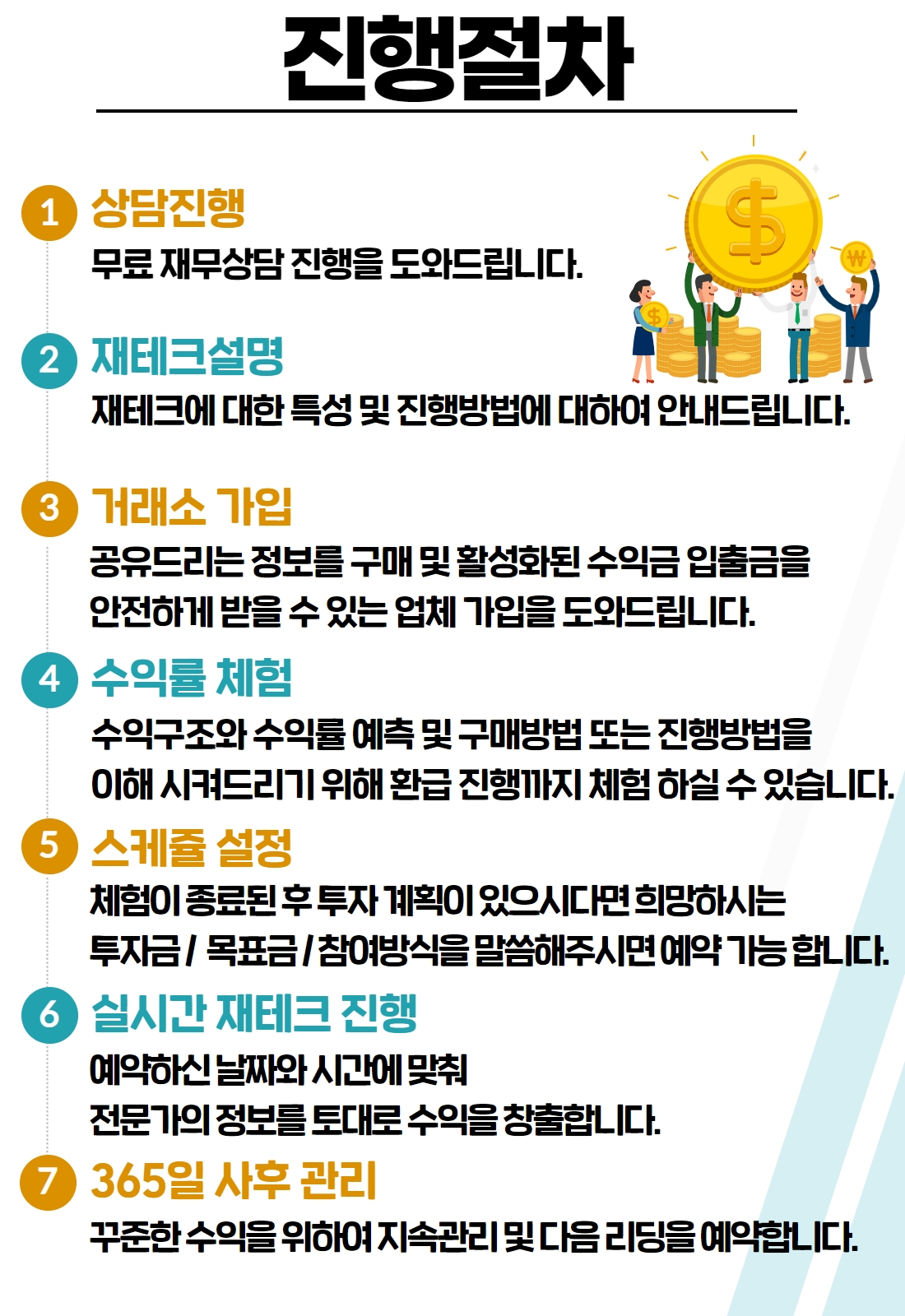 경우인베스트먼트 이미지