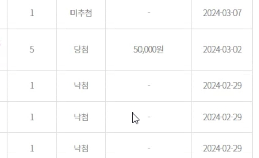  난생처음으로 로또 4등에 당첨