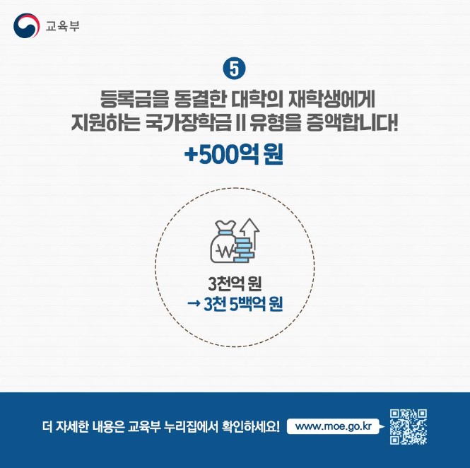 2024년 달라지는 학자금지원제도 국가장학금 근로장학금 학자금대출