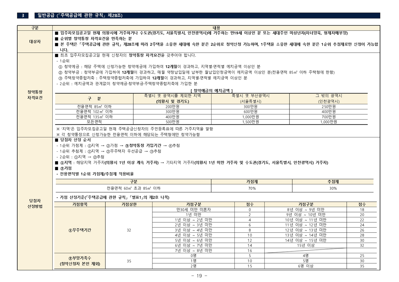 의왕고천지구대방디에트르센트럴-26